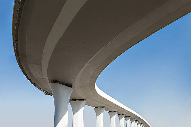 Best Concrete Resurfacing Services  in USA
